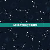 五行相生相克对照表最全，五行相生相克图表