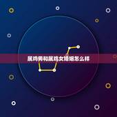 属鸡男和属鸡女婚姻怎么样，属羊男和属猴女相配呀