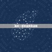 属羊一生的运势及运程，属蛇的幸运数字是多少