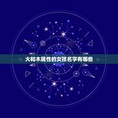 火和木属性的女孩名字有哪些，属木属火的女孩名字有哪些