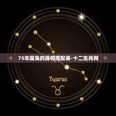 75年属兔的属相婚配表-十二生肖网，75年属兔的属相婚配表和牛配吗