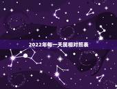 2022年每一天属相对照表，十二生肖月份对照表