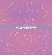 十二生肖排行顺序表，十二生肖的正确排列顺序和由来。