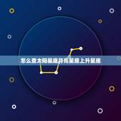 怎么查太阳星座月亮星座上升星座，如何查询自己的上升星座、月亮星座、太阳
