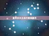 金木水火土五行查询表示，万年历金木水火土五行查询表