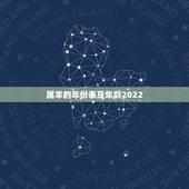 属羊的年份表及年龄2022，79属羊2022年运势及运程