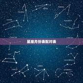 星座月份表配对表，十二星座中各个星座的十二星座配对表？