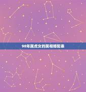 98年属虎女的属相婚配表，98年属虎女配什么生肖更好