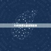 83年属猪女最佳婚配表，83年属猪的人和什么属相相配