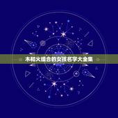 木和火组合的女孩名字大全集，带火字和木字木字的女孩名字