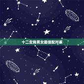 十二生肖男女最佳配对表，男女属相相同是否配对