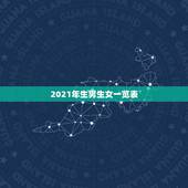 2021年生男生女一览表，2021年几月生闺女