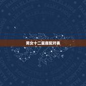 男女十二星座配对表，十二星座配对指数表