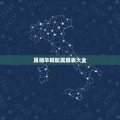 属相羊婚配属猴表大全，女羊最适合婚配属相表