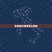 生肖排行顺序怎么来的，我们熟悉的十二生肖，排名顺序是怎么来的？