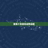 属兔十年流年运势运程，生辰八字算流年运程