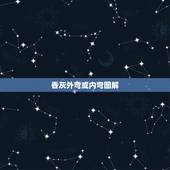 香灰外弯或内弯图解 香灰打卷是什么征兆