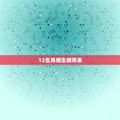 12生肖相生相克表，求十二生肖（五行）相生相克表