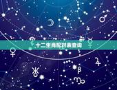 十二生肖配对表查询，男女婚姻属相配对表