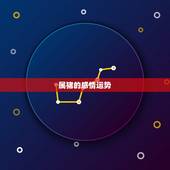 属猪的感情运势，求：2011年属猪的感情运势？