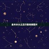金木水火土五行查询表图片，五行相克顺序