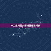 十二生肖男女婚姻属相配对表，十二生肖姻缘配对