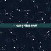 12生肖配对相生相克表，十二生肖配对姻缘合婚