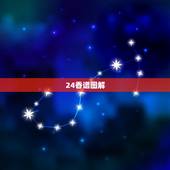 24香谱图解，如何看观世音香谱图解增福香与孝服香区别