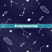 男女婚配表属相对照表，最准的12生肖配对表？