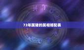 73年属猪的属相婚配表，1971年属猪的人和什么属相相配