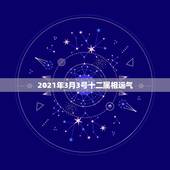 2021年3月3号十二属相运气，搜一下2021年3月21日属马人的财运