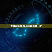 生肖运势2022年运程每月一次，2022年运势最好的生肖