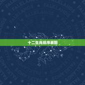 十二生肖排序表图 年份 十二生肖的排列顺序与相对应的时间