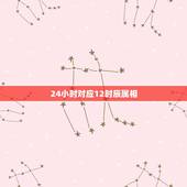 24小时对应12时辰属相，与十二生肖对应的时辰