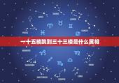 一十五楼跳到三十三楼是什么属相，一十五楼跳到三十三楼六楼会合猜什么肖