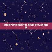 属相配对表婚姻配对表 属兔的和什么属相最配