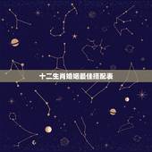 十二生肖婚姻最佳搭配表，十二生肖婚姻配对最好呢？