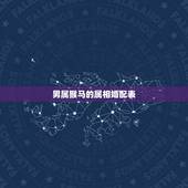 男属猴马的属相婚配表，属猴的生肖婚配表 属猴的和什么属相最配？