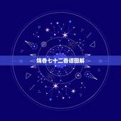 烧香七十二香谱图解，上香时香朝西偏是怎么回事关茵七十二普？