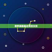 看手腕能看出男孩女孩，怎么算出怀的男孩女孩，从哪些方面看的啊？
