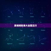 属相婚配表大全图五行，关于属相和金木水火土的婚配问题