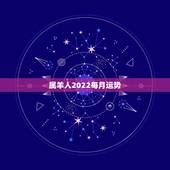 属羊人2022每月运势，2023年属羊人的全年运势