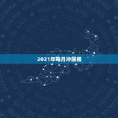 2021年每月冲属相，2021年属牛生牛宝宝会不会冲和什么生肖相冲？