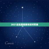 2021出生属相表年龄对照表，2021年十二生肖年龄对照表