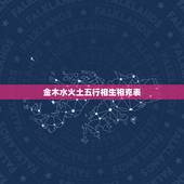 金木水火土五行相生相克表 金木水火土五行相生相克