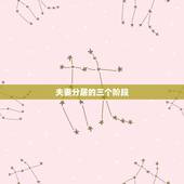 夫妻分居的三个阶段，我和老婆已经分居快三年了，夫妻分居多久可以自动离婚