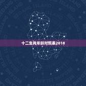 十二生肖年龄对照表2018，求2023年生肖年龄对照表？