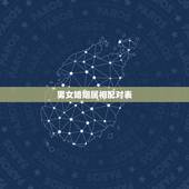 男女婚姻属相配对表，十二生肖姻缘配对