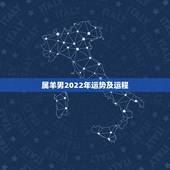 属羊男2022年运势及运程，属羊人未来5年的运势