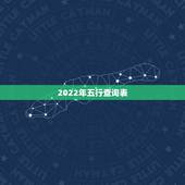 2022年五行查询表，2022年月份五行
